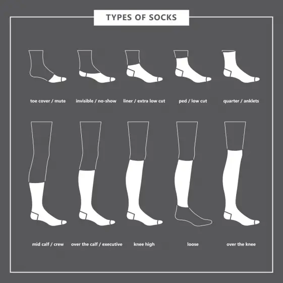 45 Types of Socks For Women and Men (Huge List 2021 Update)