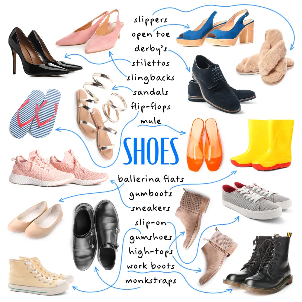 List of different types of shoes and footwear