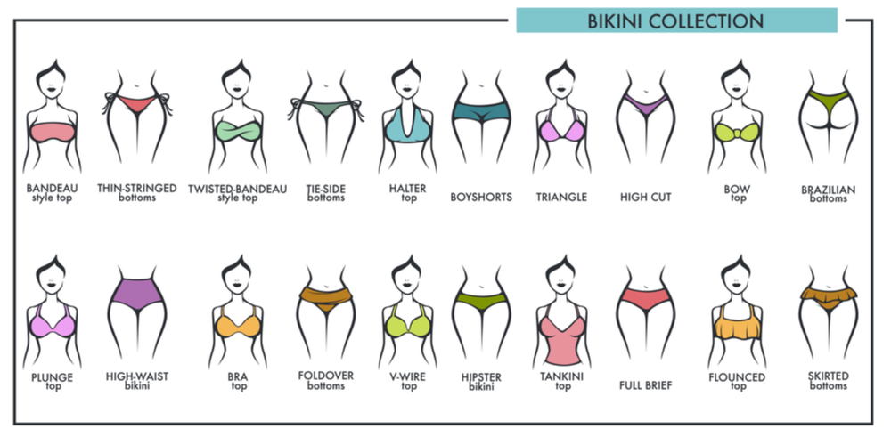 Woman bikini types collection