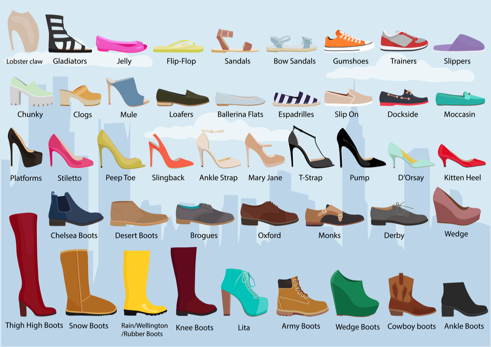 different types of footwear